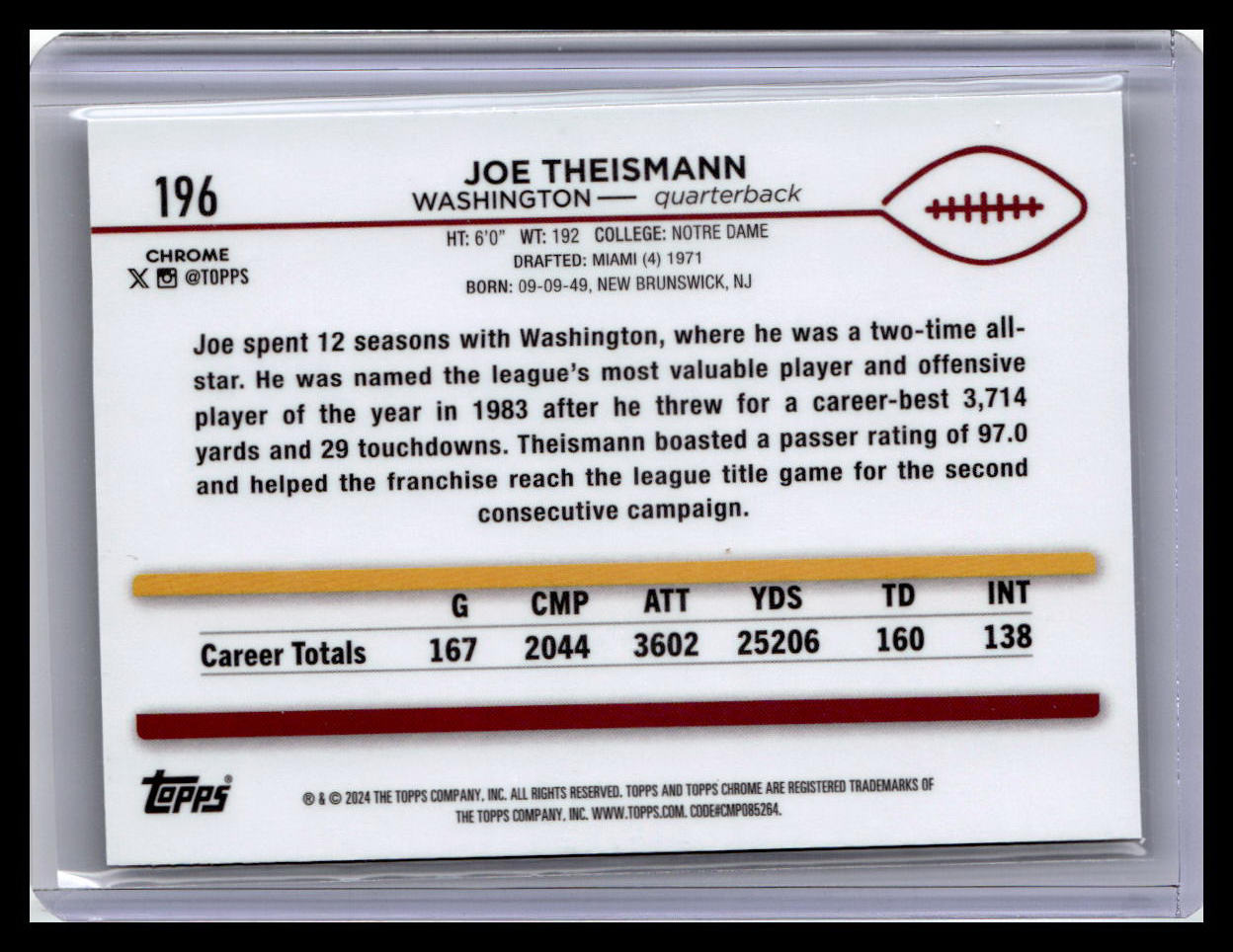 2024 Topps Chrome #196 Joe Theismann