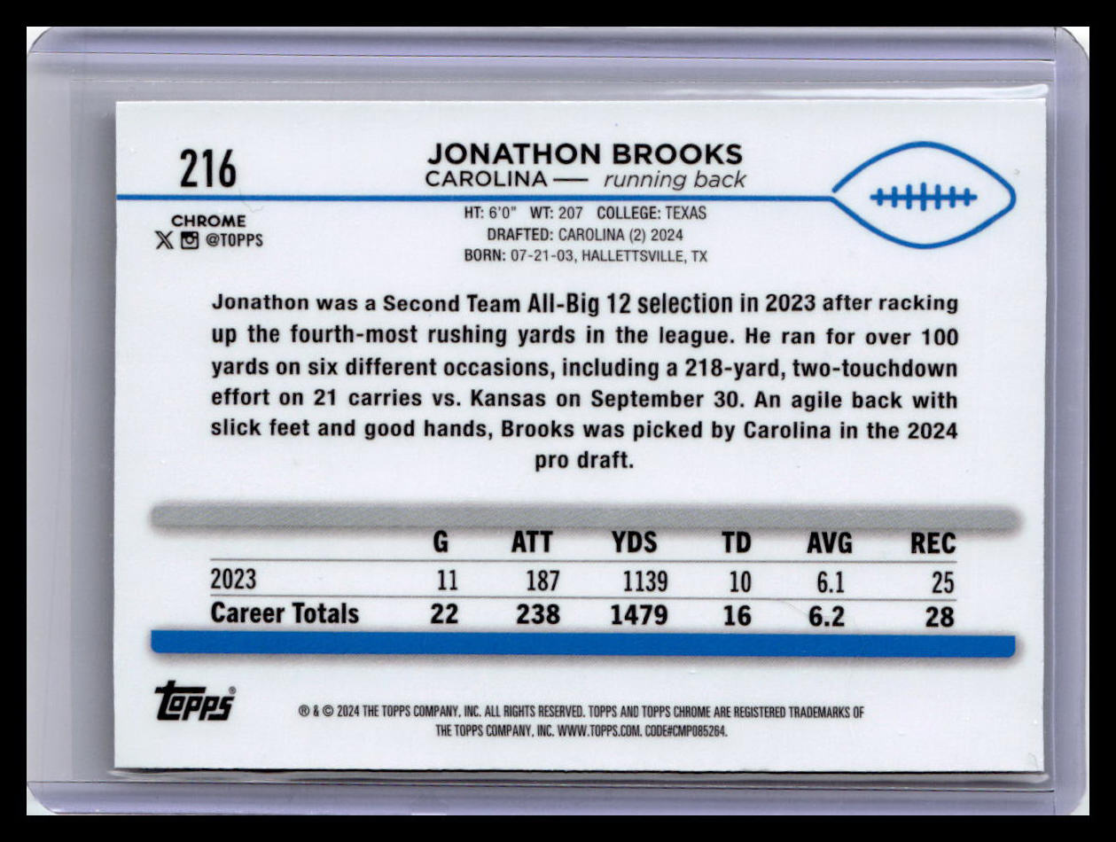 2024 Topps Chrome #216 Jonathon Brooks