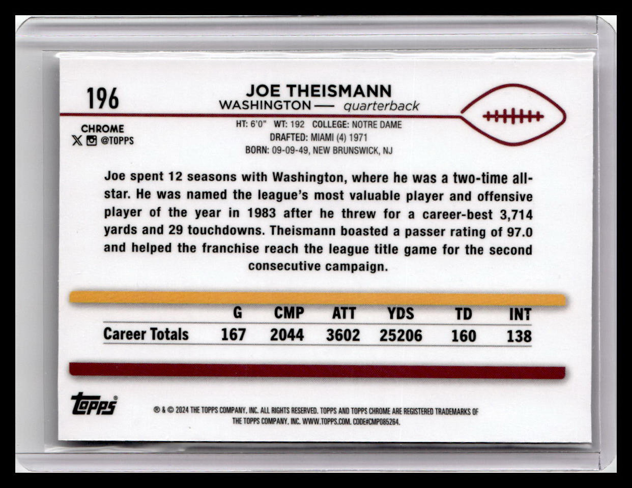 2024 Topps Chrome #196 Joe Theismann Negative Refractor