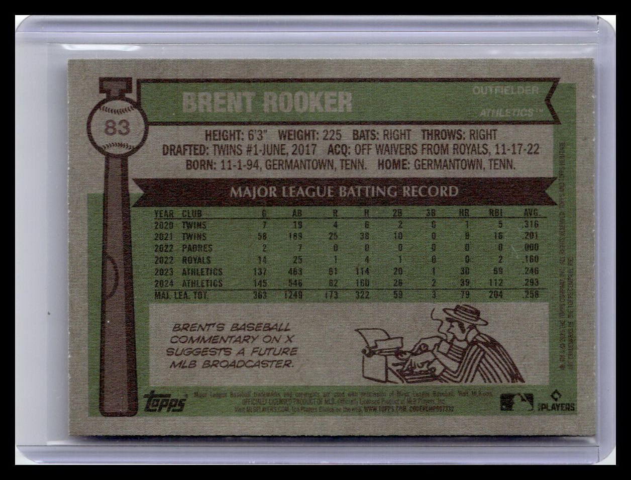 2025 Topps Heritage #83 Brent Rooker