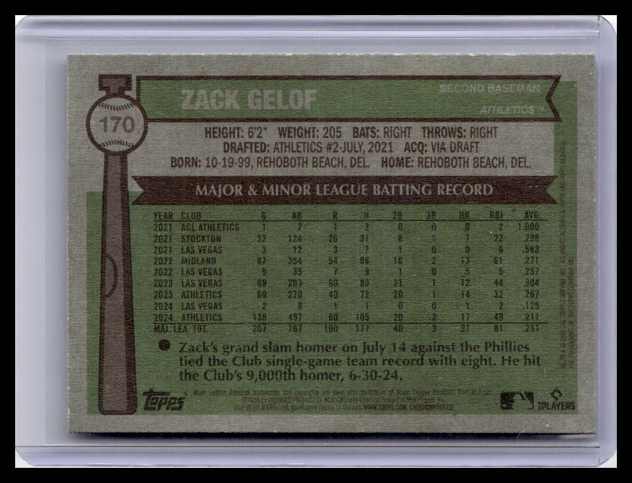 2025 Topps Heritage #170 Zack Gelof
