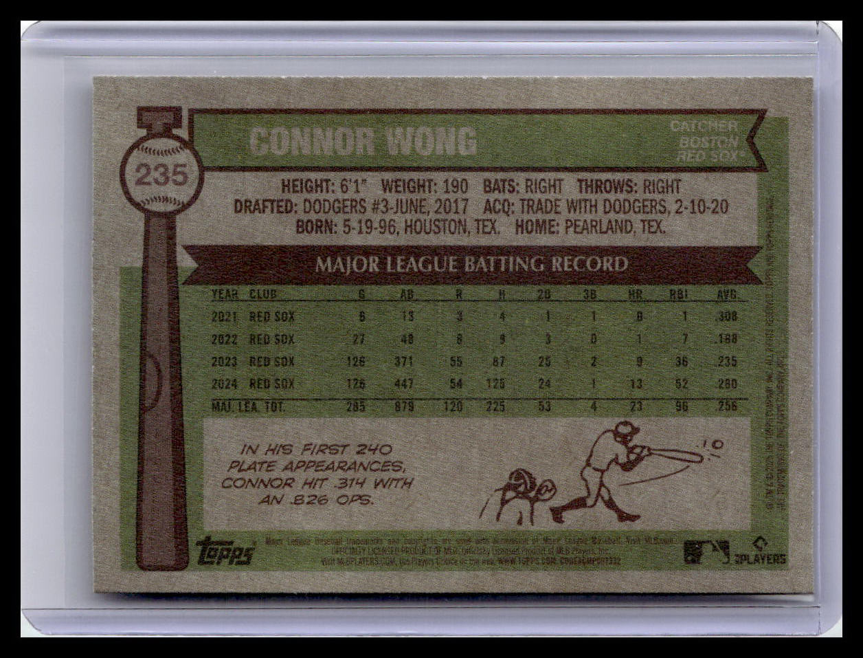 2025 Topps Heritage #235 Connor Wong