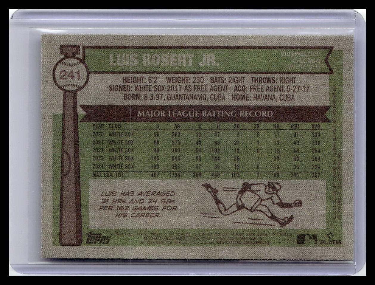 2025 Topps Heritage #241 Luis Robert Jr.