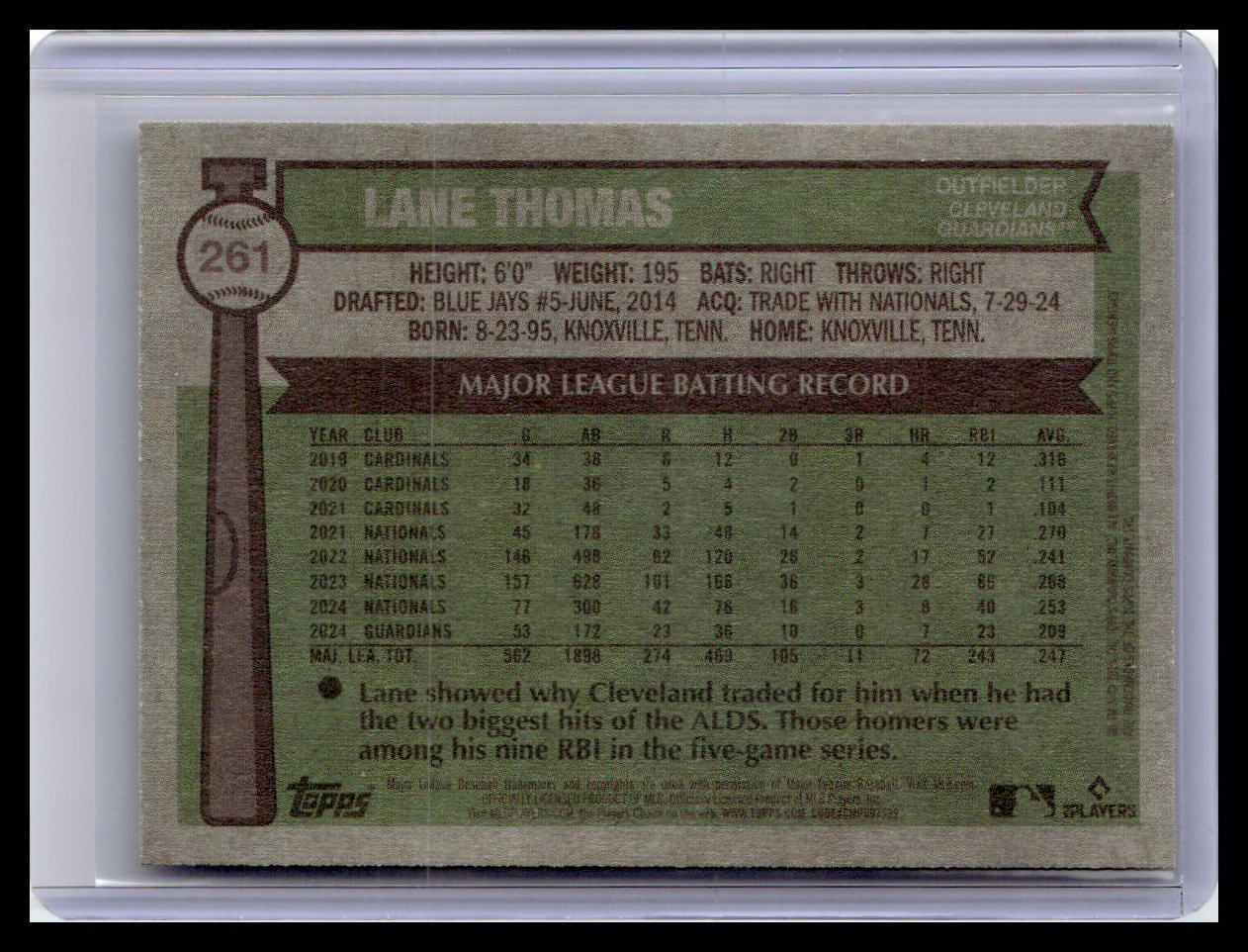 2025 Topps Heritage #261 Lane Thomas