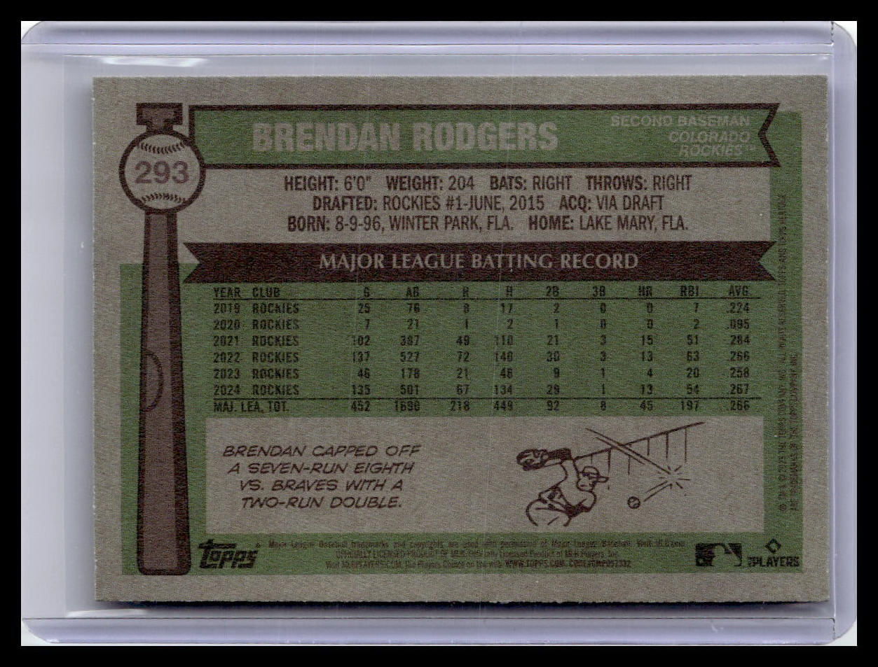 2025 Topps Heritage #293 Brendan Rodgers