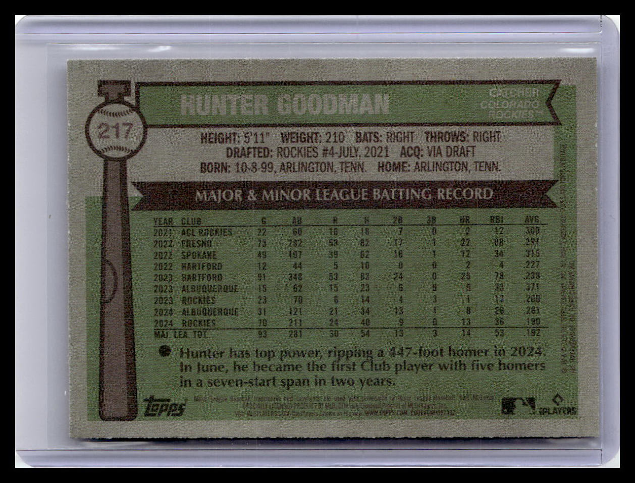 2025 Topps Heritage #217 Hunter Goodman