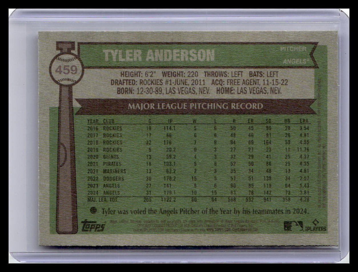 2025 Topps Heritage #459 Tyler Anderson