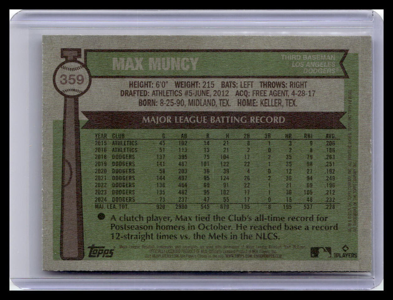 2025 Topps Heritage #359 Max Muncy