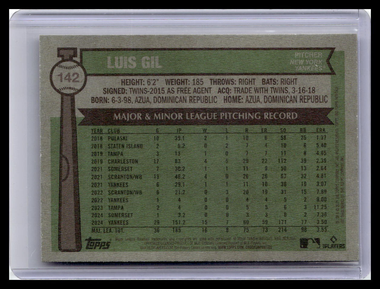 2025 Topps Heritage #142 Luis Gil