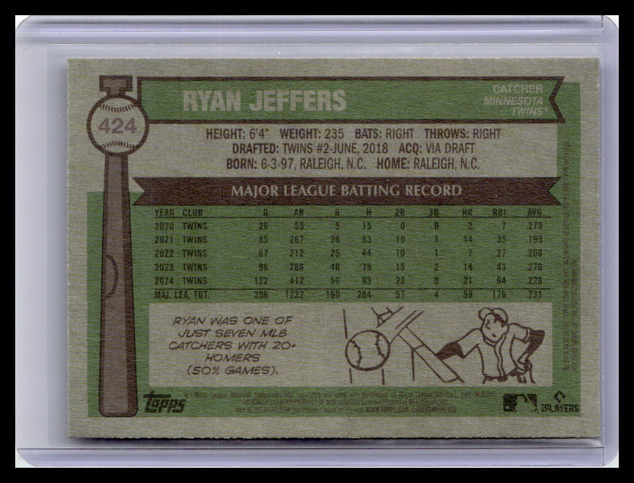 2025 Topps Heritage #424 Ryan Jeffers