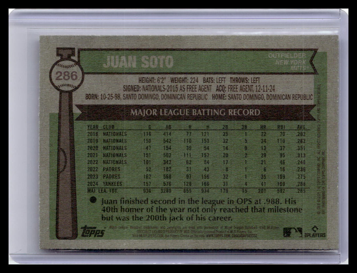 2025 Topps Heritage #286 Juan Soto