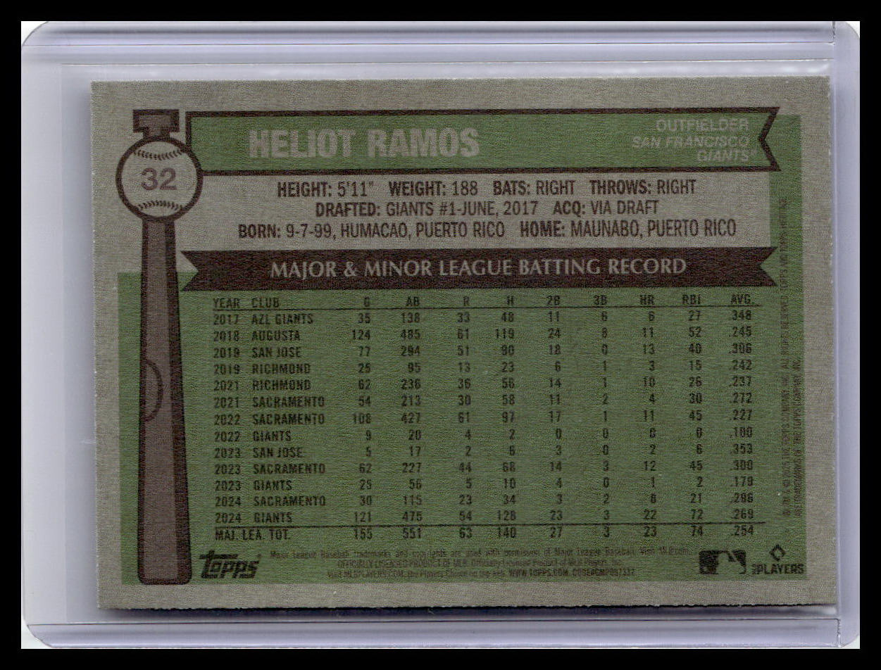 2025 Topps Heritage #32 Heliot Ramos