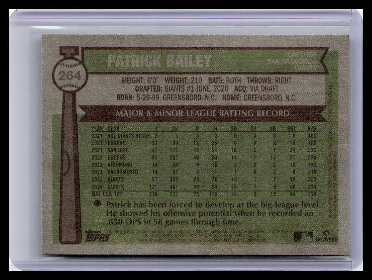 2025 Topps Heritage #264 Patrick Bailey