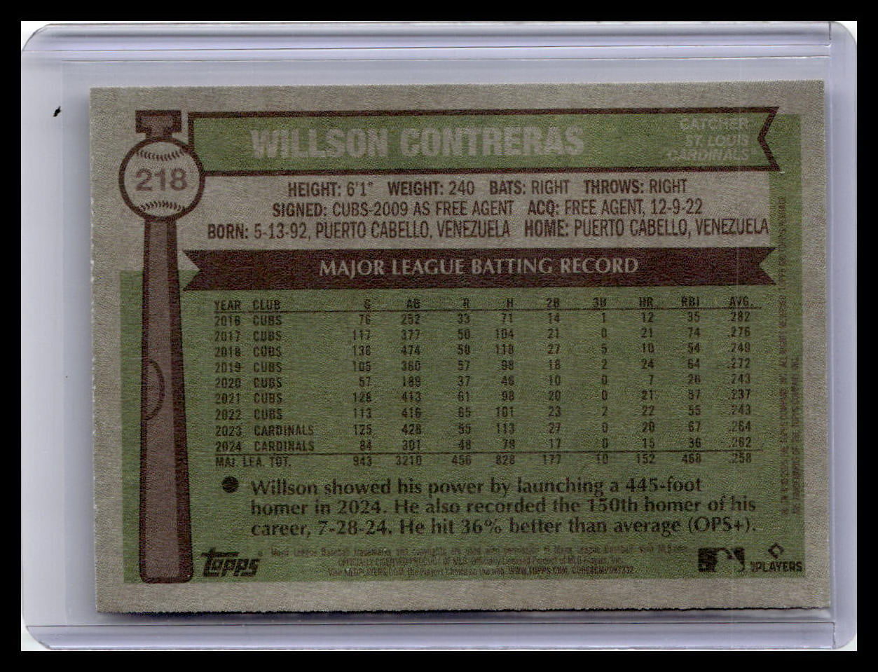 2025 Topps Heritage #218 Willson Contreras