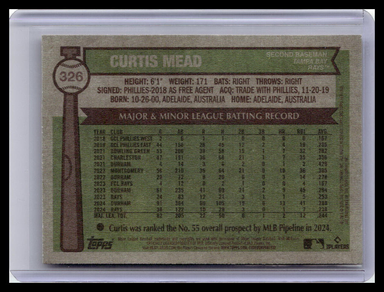 2025 Topps Heritage #326 Curtis Mead