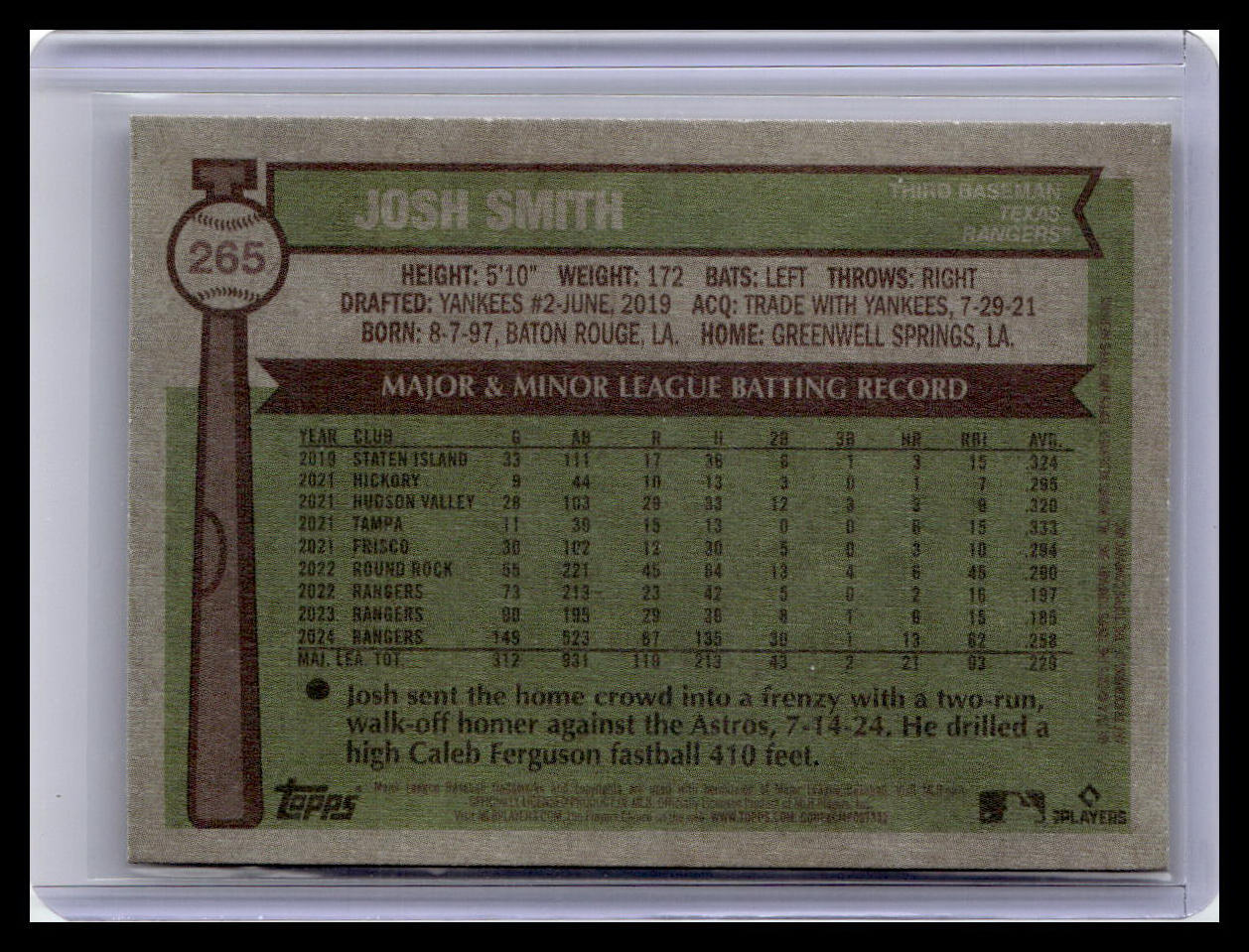 2025 Topps Heritage #265 Josh Smith