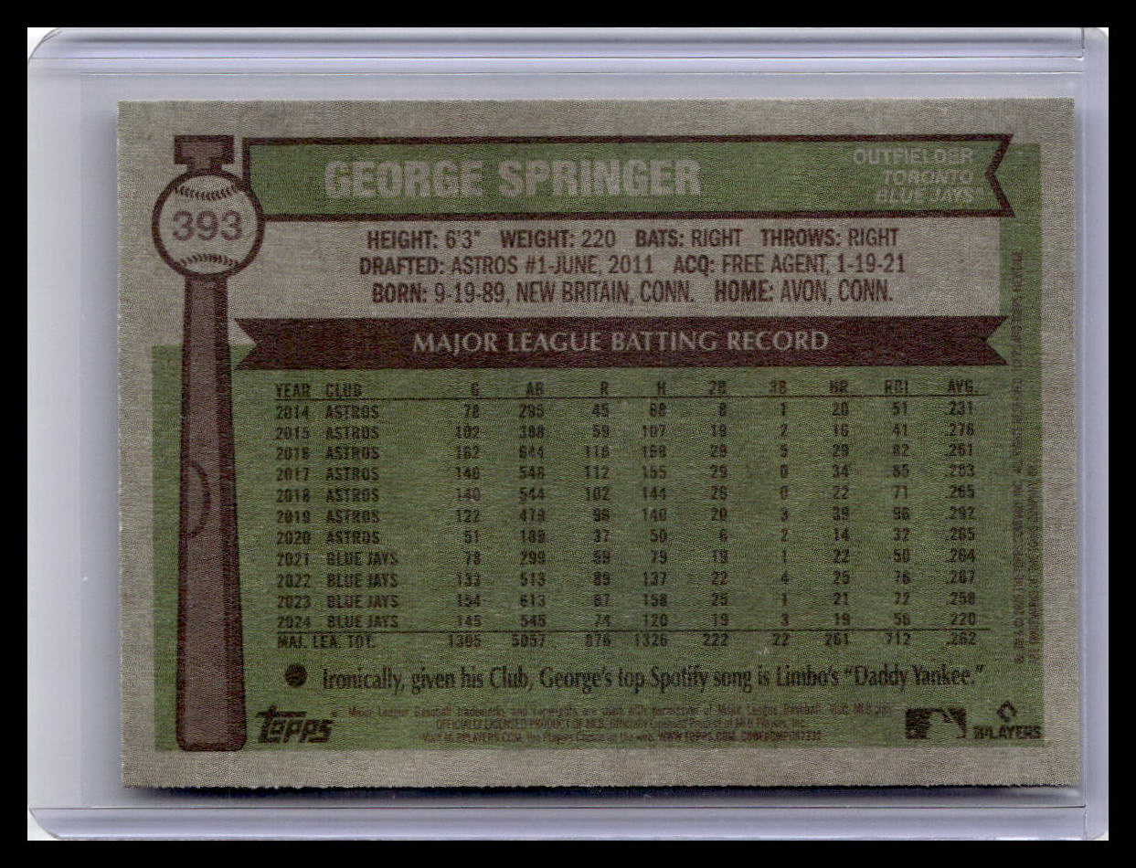 2025 Topps Heritage #393 George Springer