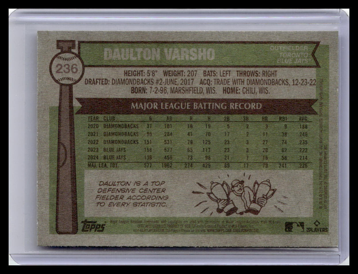 2025 Topps Heritage #236 Daulton Varsho