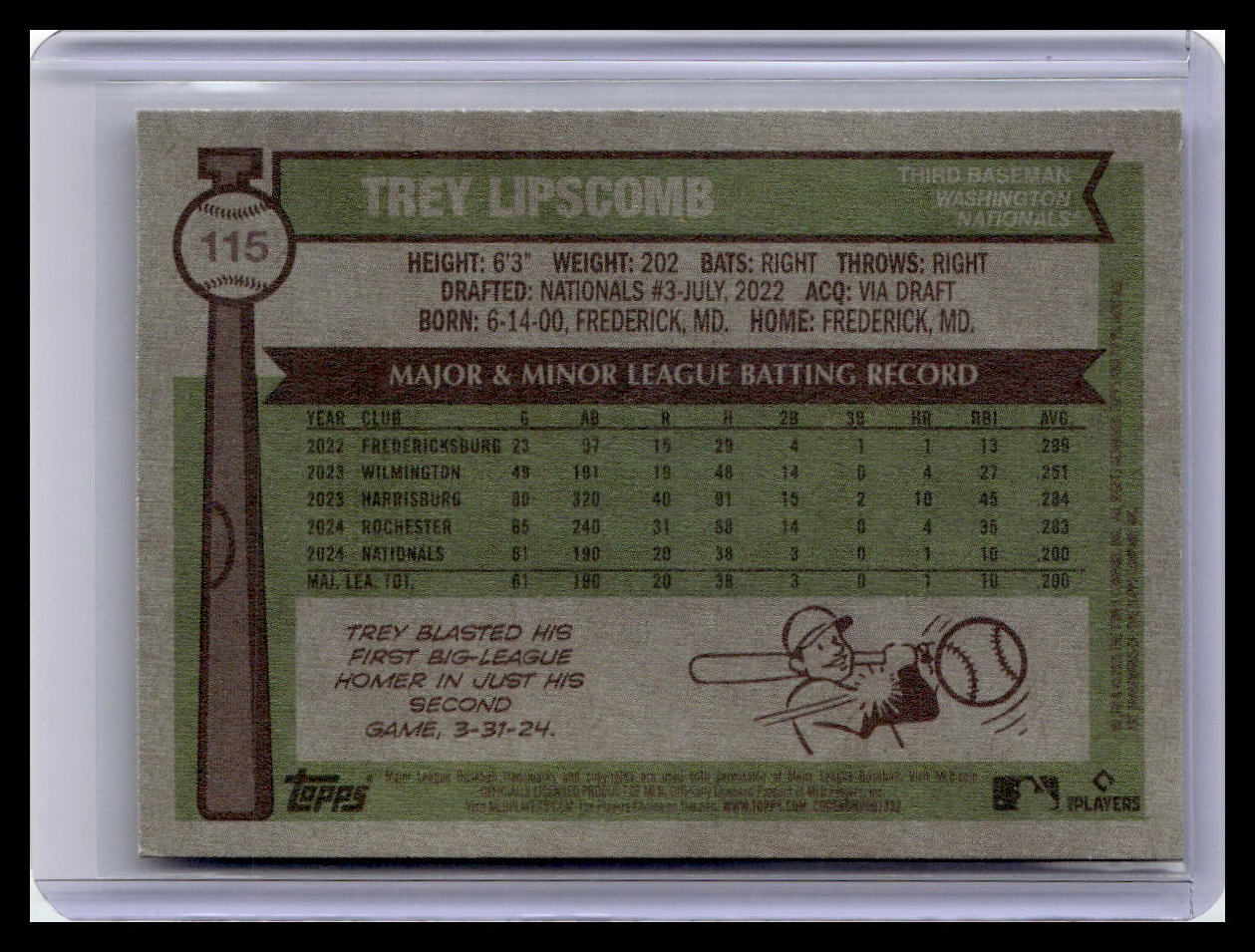 2025 Topps Heritage #115 Trey Lipscomb