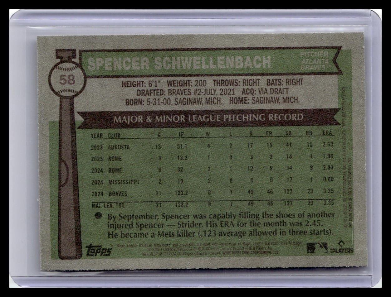 2025 Topps Heritage #58 Spencer Schwellenbach