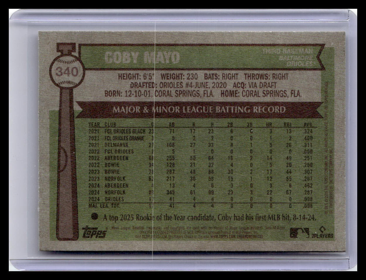 2025 Topps Heritage #340 Coby Mayo