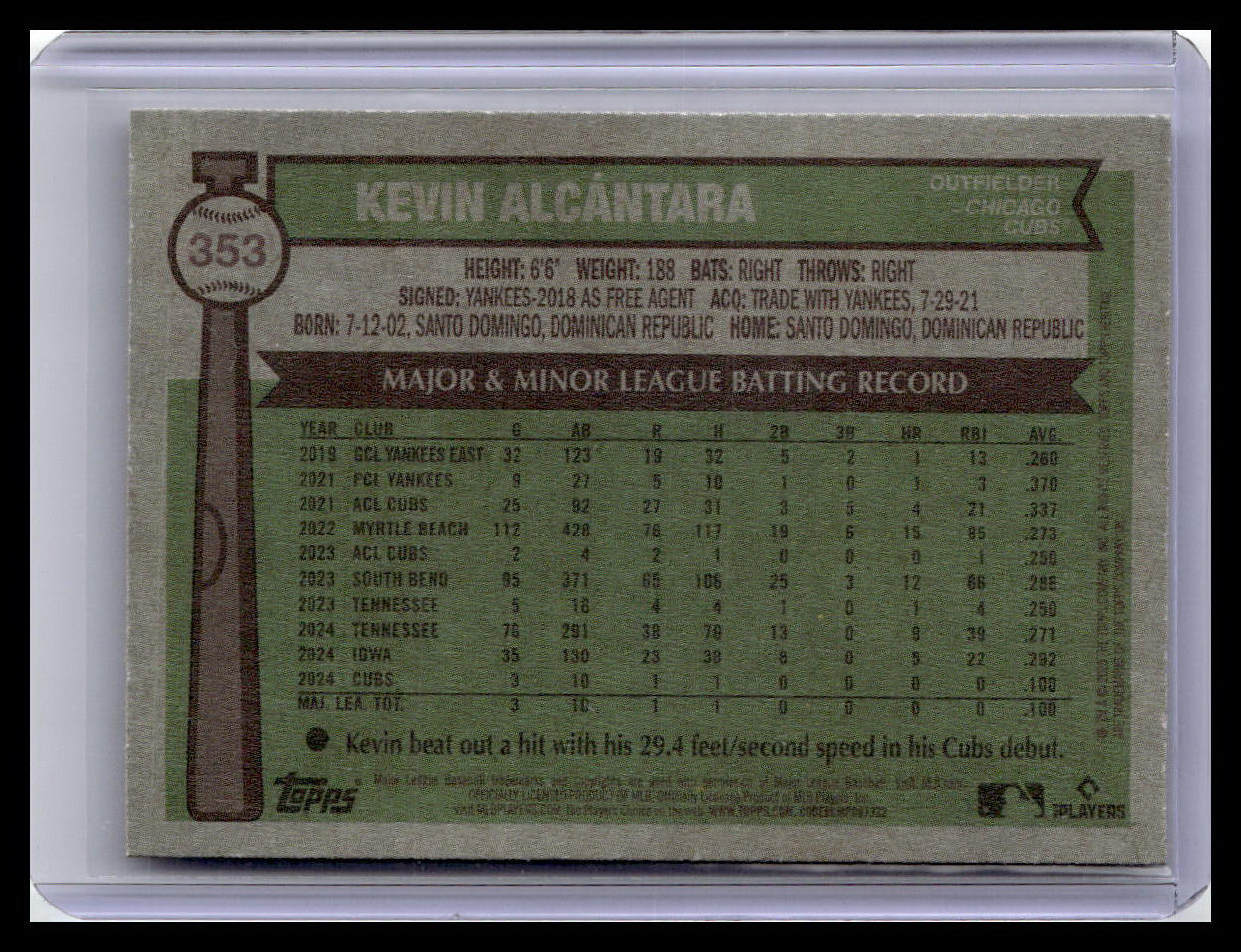 2025 Topps Heritage #353 Kevin Alcántara