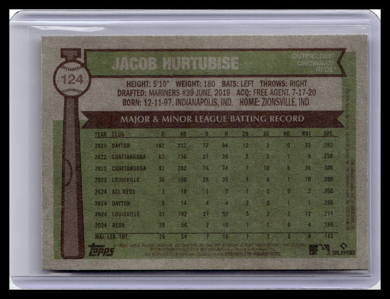 2025 Topps Heritage #124 Jacob Hurtubise