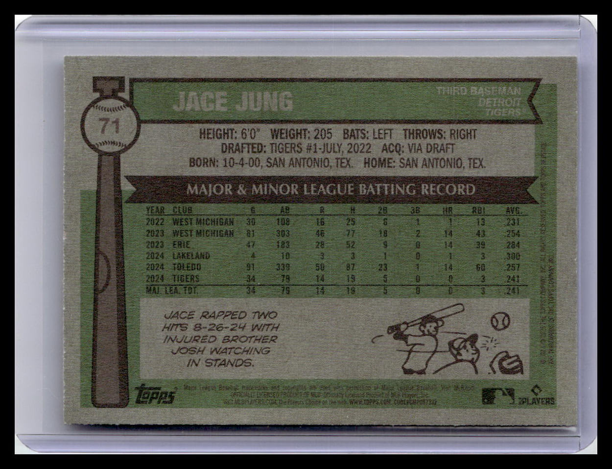 2025 Topps Heritage #71 Jace Jung