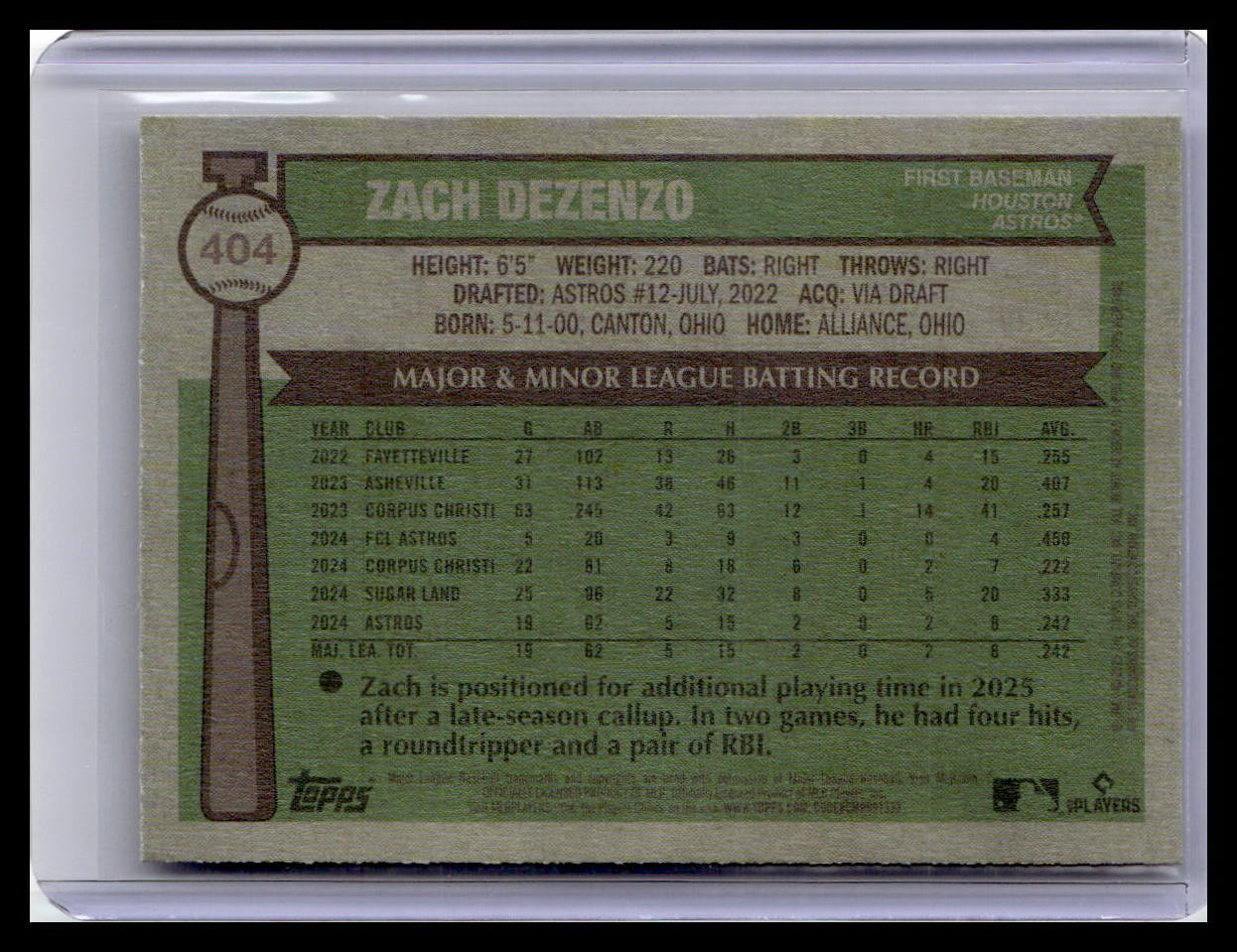 2025 Topps Heritage #404 Zach Dezenzo