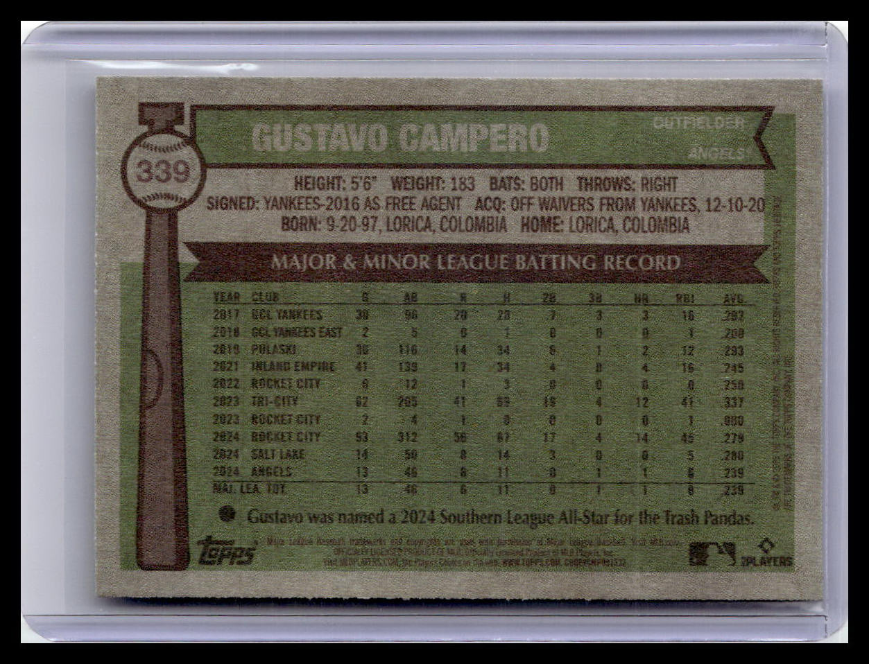 2025 Topps Heritage #339 Gustavo Campero