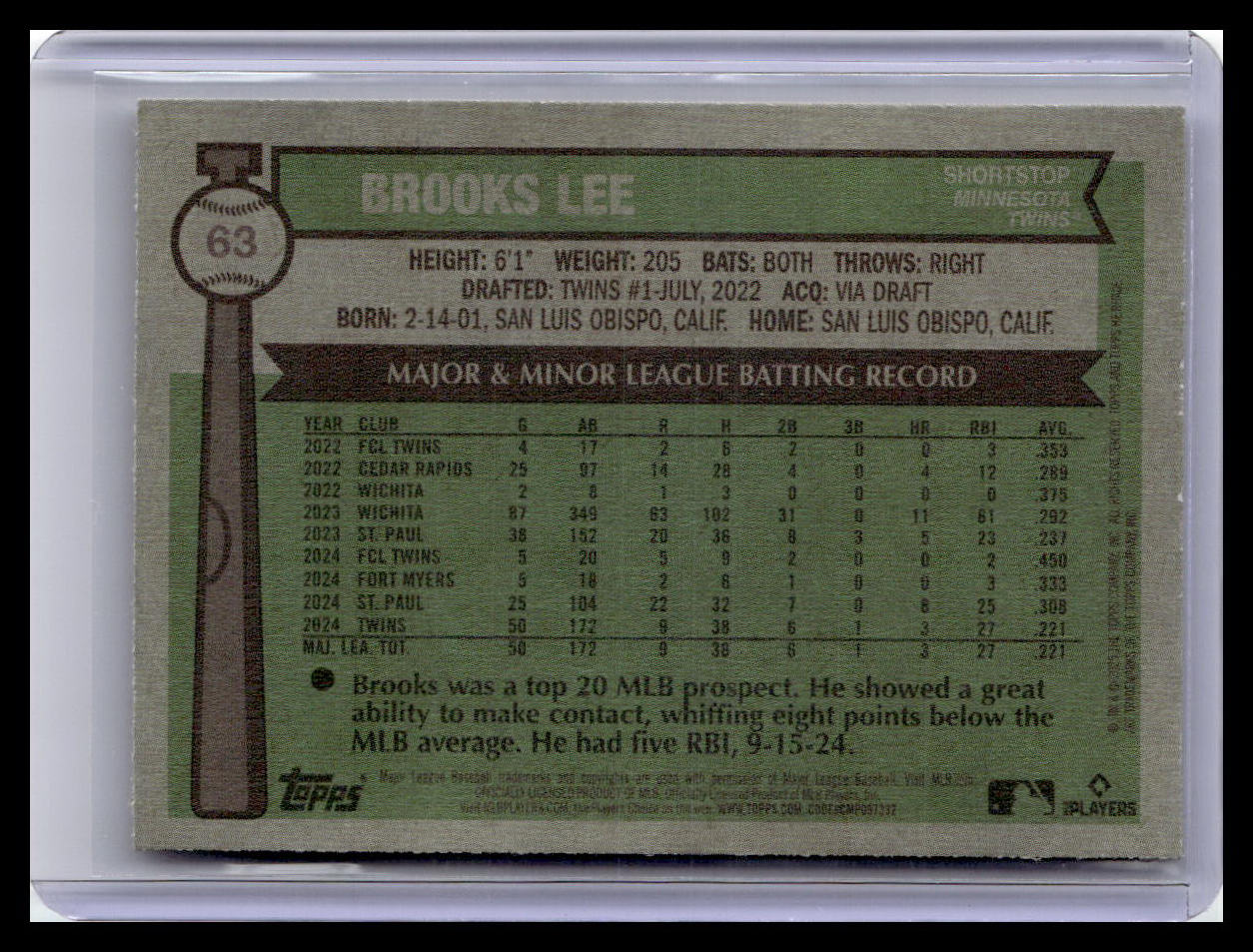 2025 Topps Heritage #63 Brooks Lee