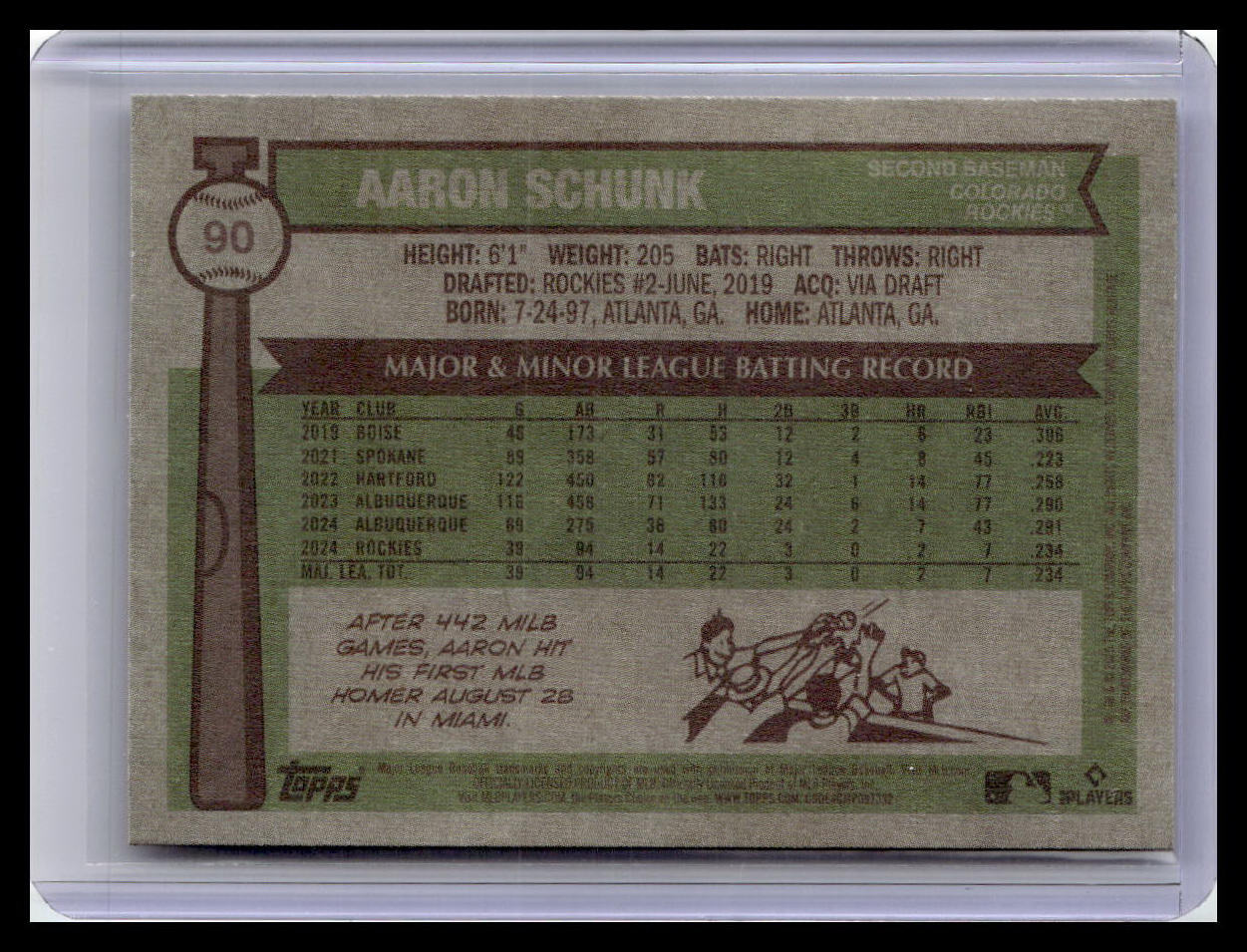 2025 Topps Heritage #90 Aaron Schunk