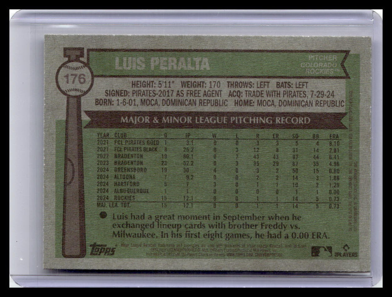 2025 Topps Heritage #176 Luis Peralta