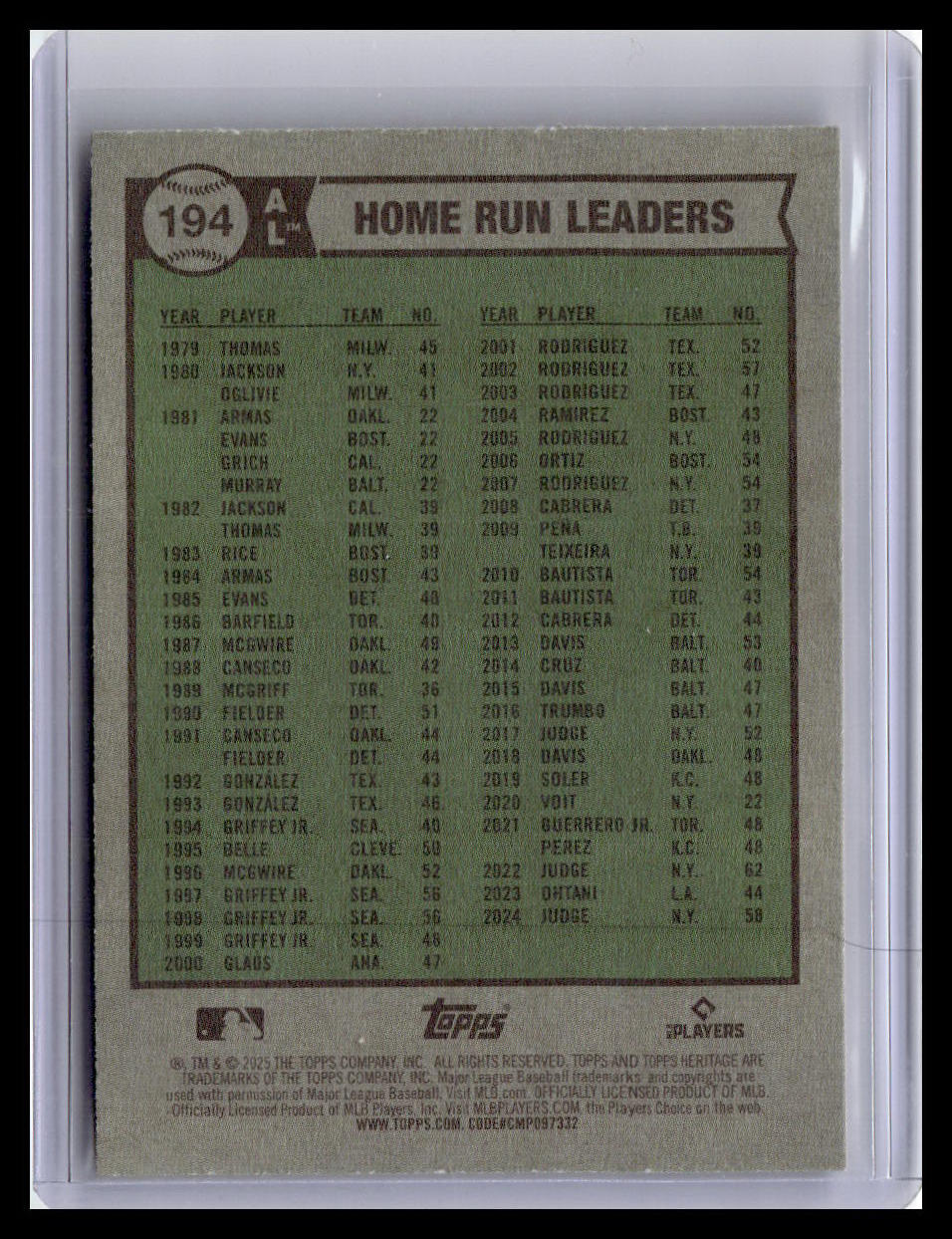 2025 Topps Heritage #194 AL Home Run Leaders Soto / Santander / Judge