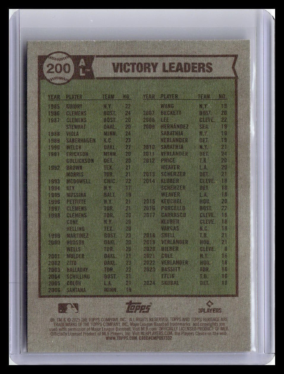 2025 Topps Heritage #200 Seth Lugo / José Berríos / Tarik Skubal Chrome