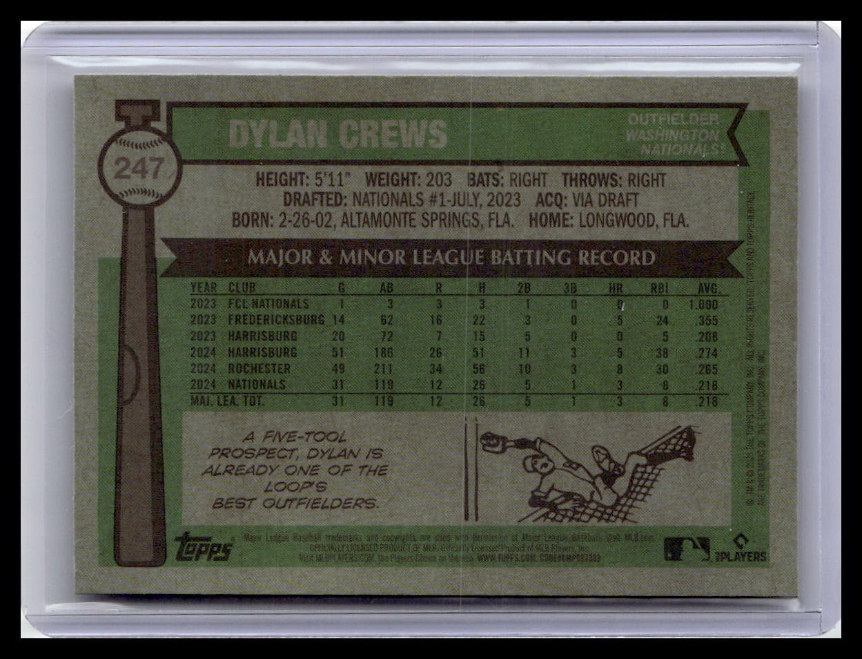 2025 Topps Heritage #247 Dylan Crews SP Variation