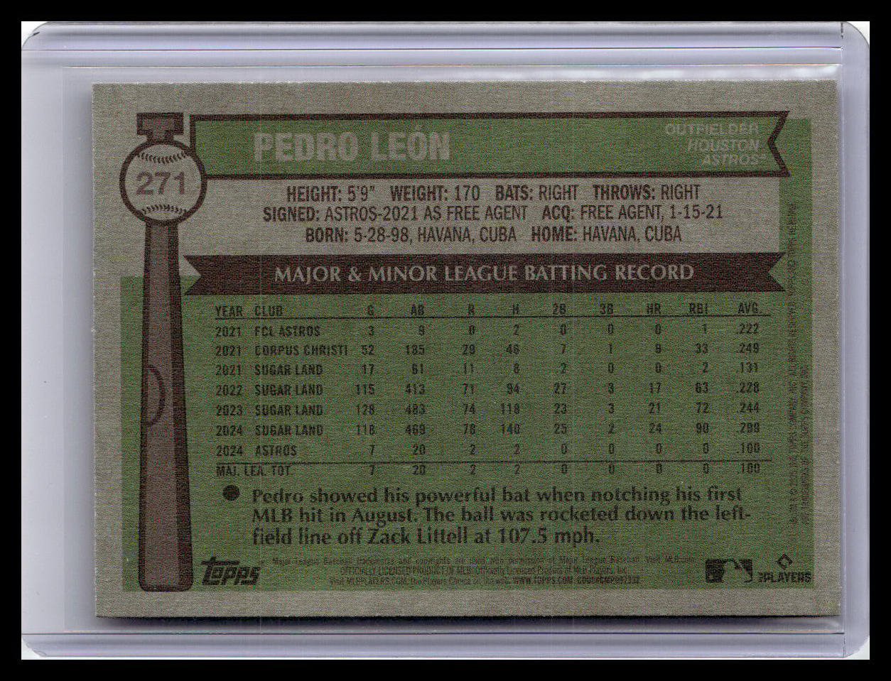 2025 Topps Heritage #271 Pedro León Red Border