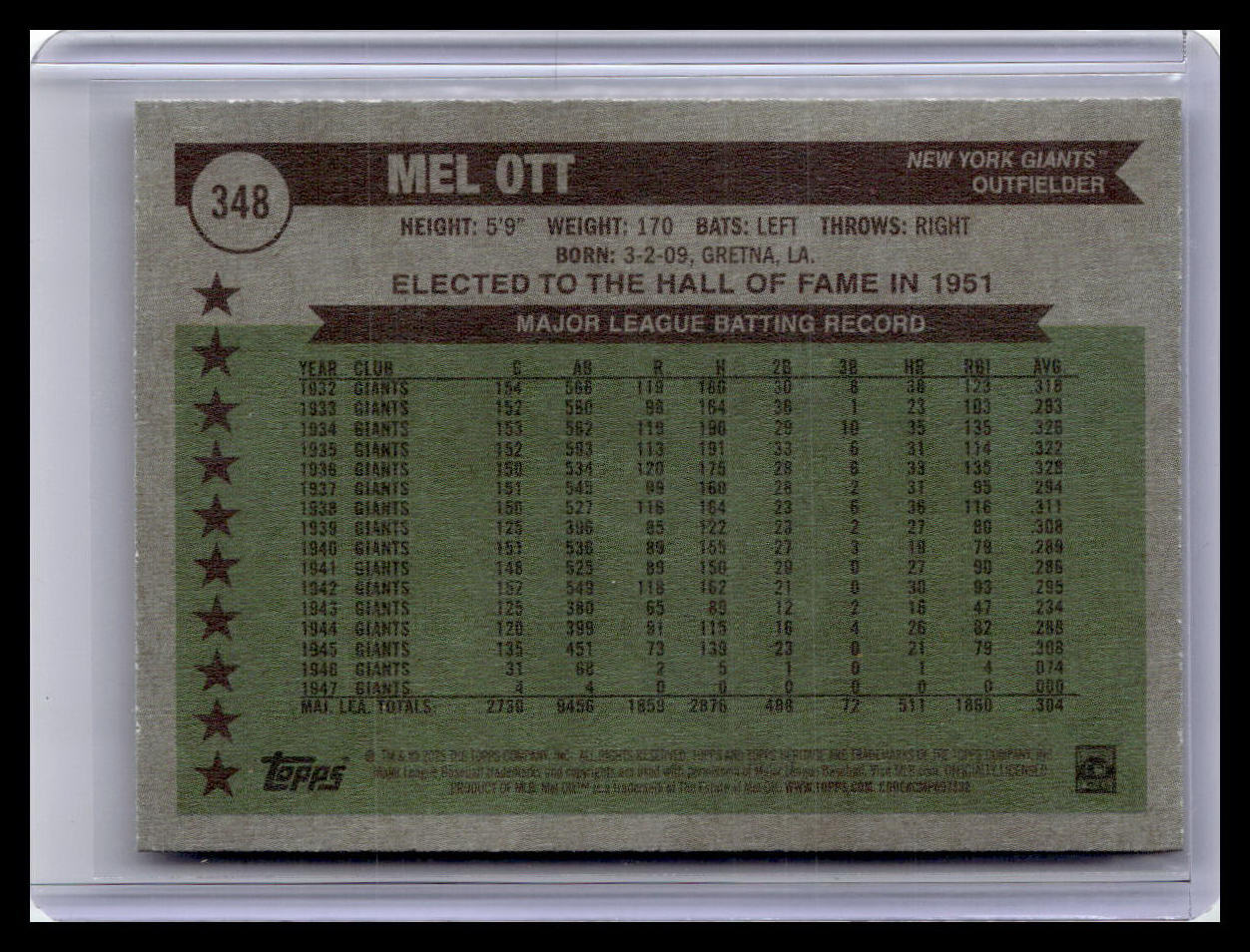 2025 Topps Heritage #348 Mel Ott