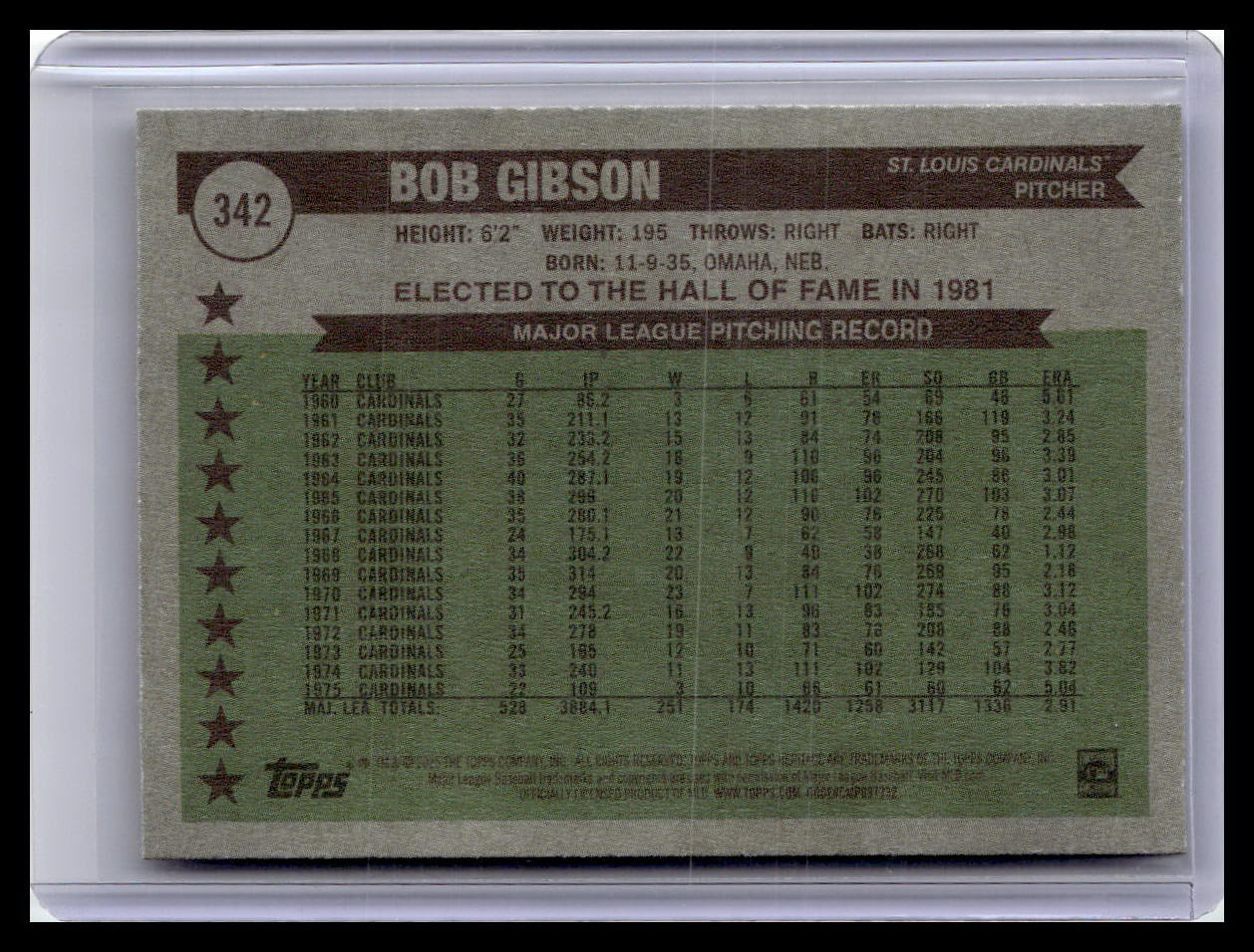 2025 Topps Heritage #342 Bob Gibson