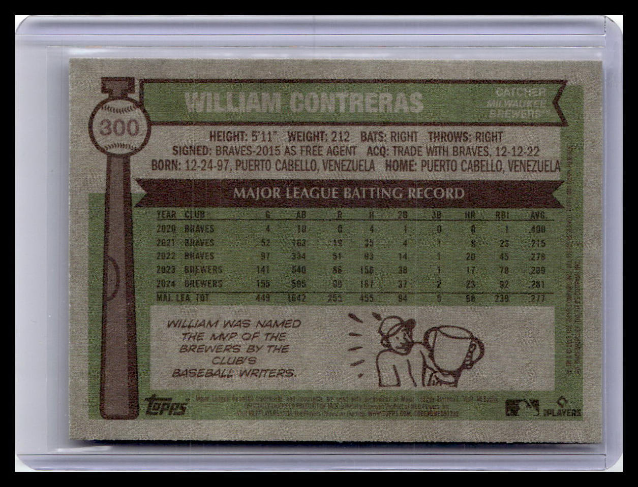2025 Topps Heritage #300 William Contreras