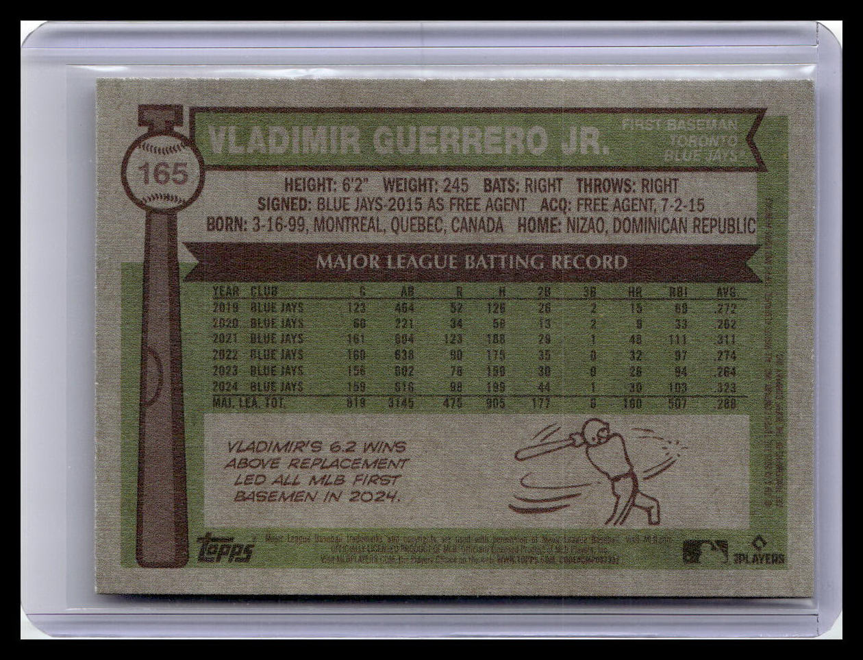 2025 Topps Heritage #165 Vladimir Guerrero Jr.