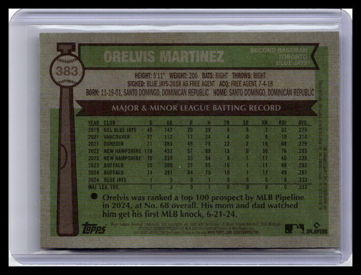 2025 Topps Heritage #383 Orelvis Martinez Chrome Silver Sparkle Refractor