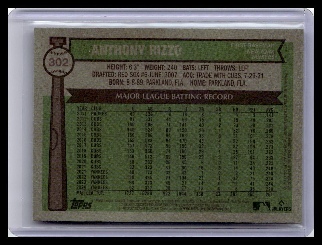 2025 Topps Heritage #302 Anthony Rizzo Chrome Silver Sparkle Refractor
