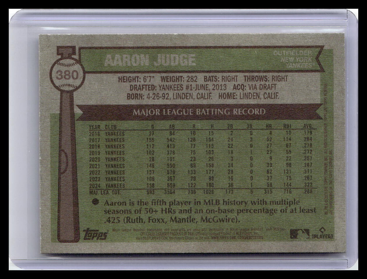 2025 Topps Heritage #380 Aaron Judge