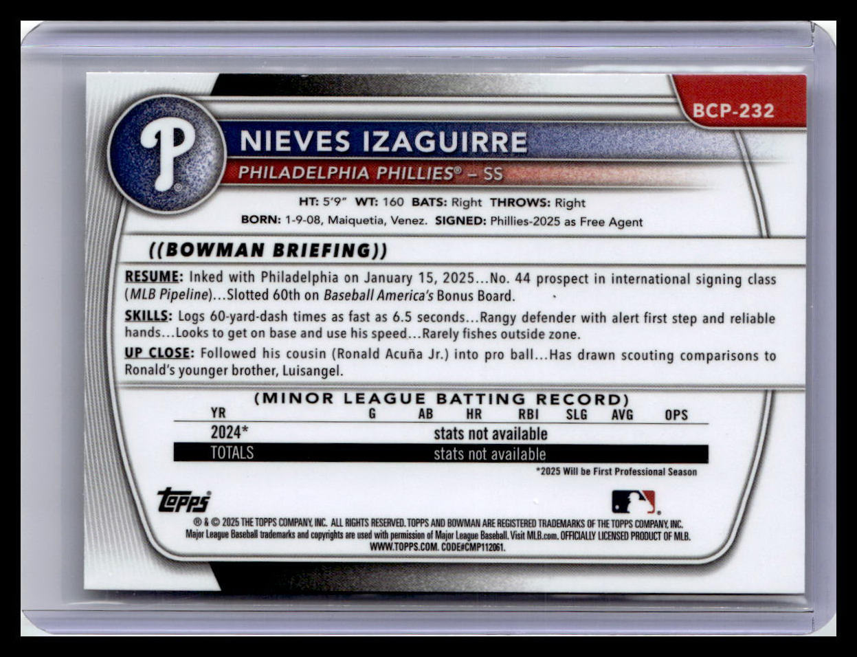 2025 Bowman Chrome #BCP-232 Nieves Izaguirre 1st Bowman