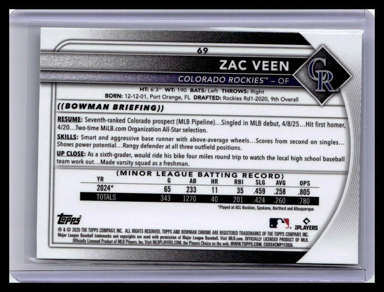 2025 Bowman Chrome #69 Zac Veen