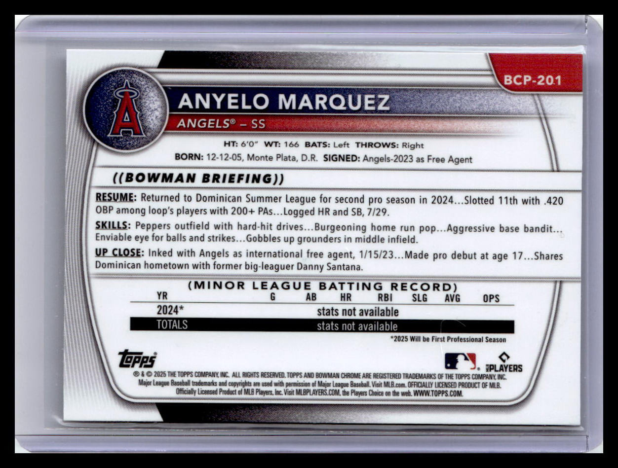 2025 Bowman Chrome #BCP-201 Anyelo Marquez Prospects 1st Bowman Mojo 1