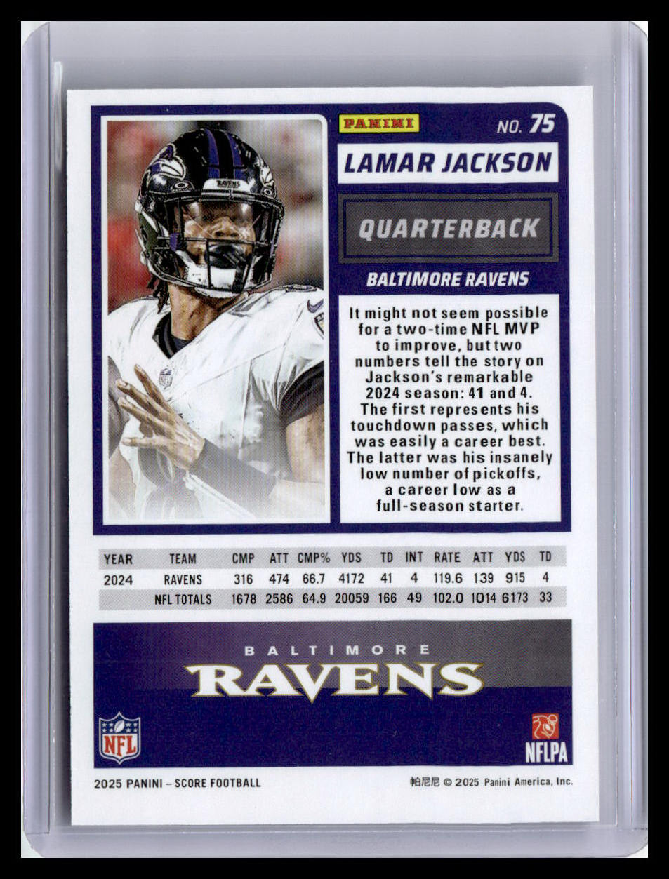 2025 Score #75 Lamar Jackson