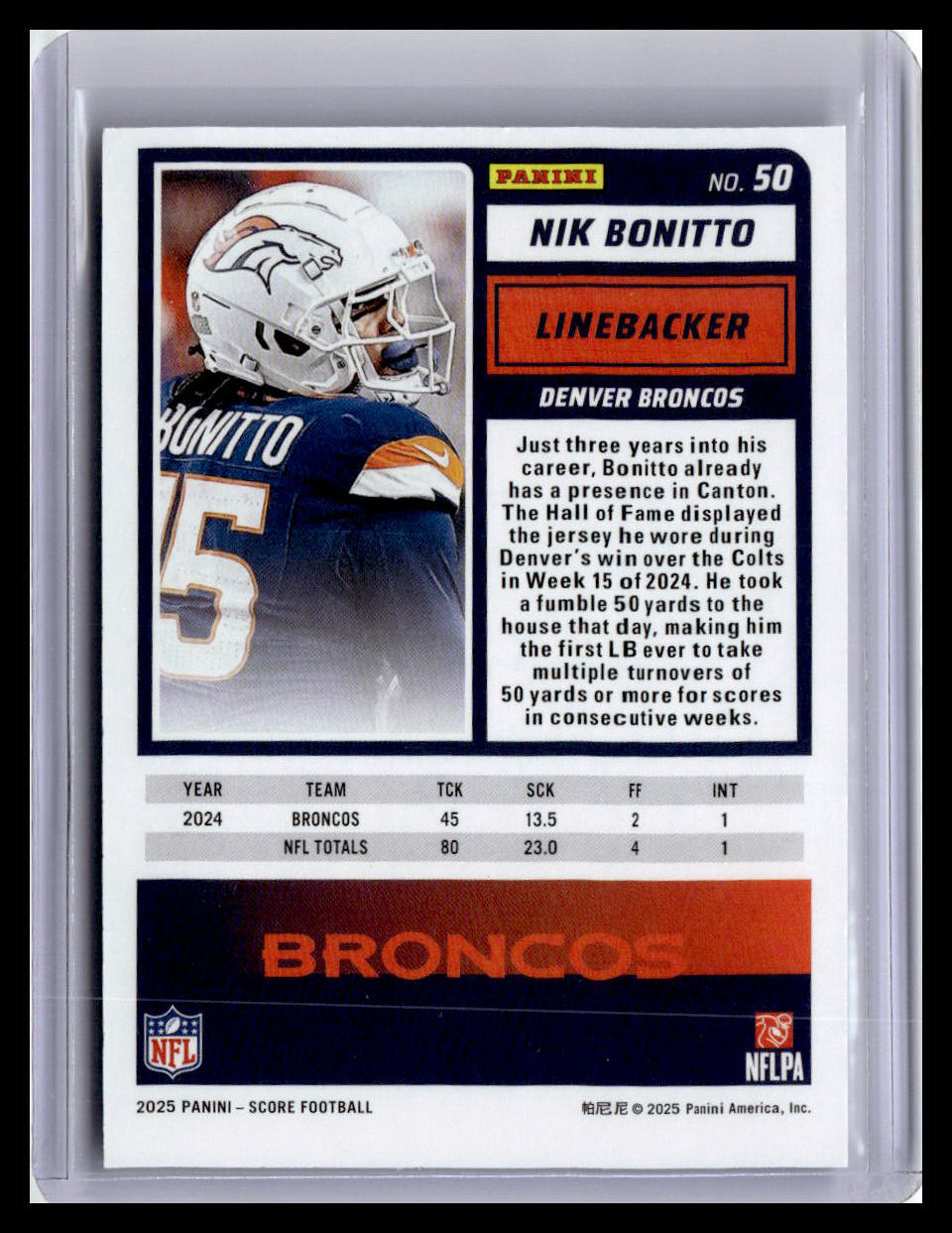2025 Score #50 Nik Bonitto