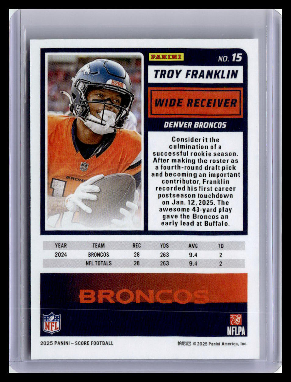 2025 Score #15 Troy Franklin